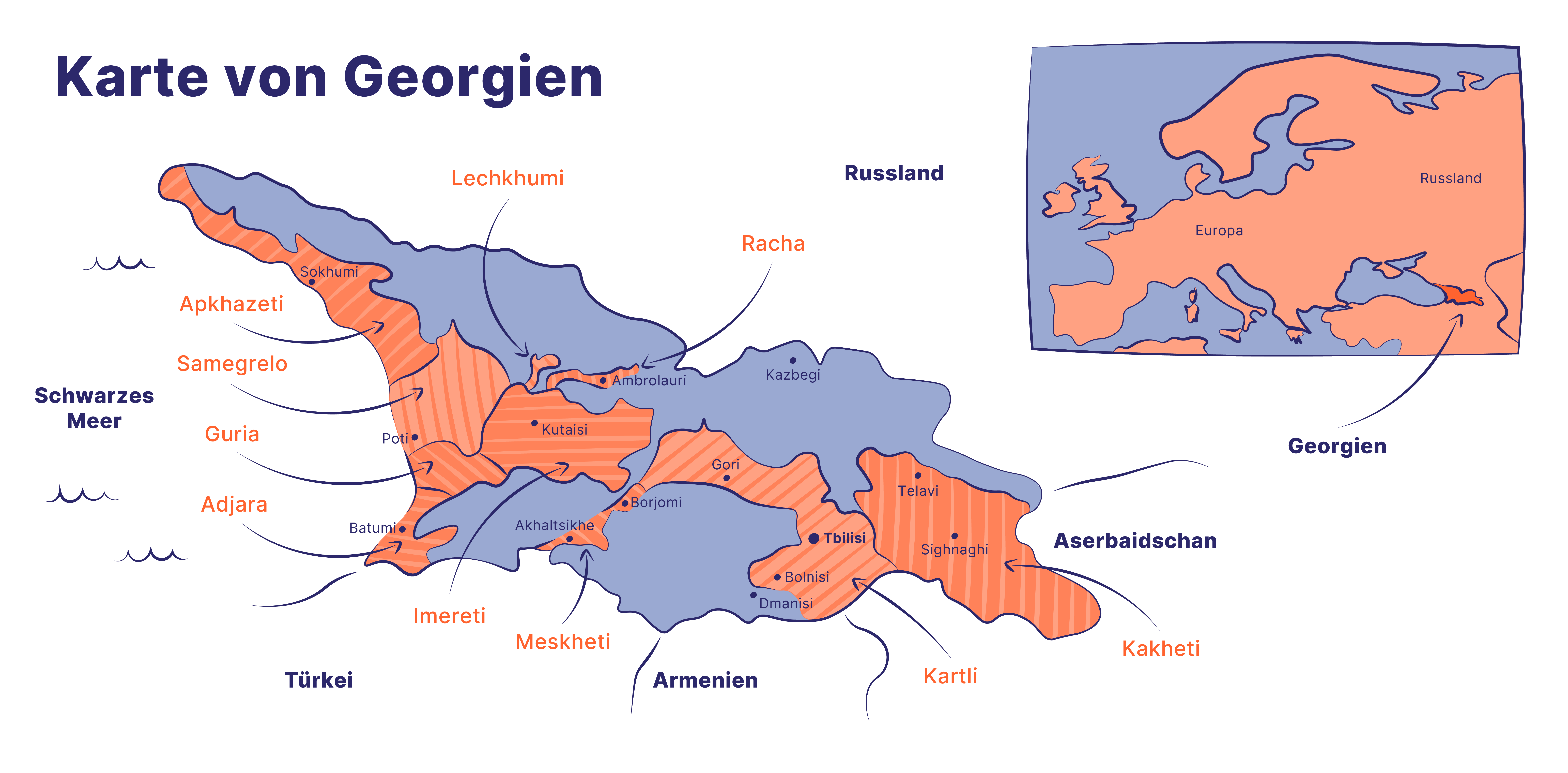 Georgien Weinregionen
