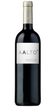 Aalto 2024 | KI-generiert