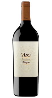 muga_aro_2019